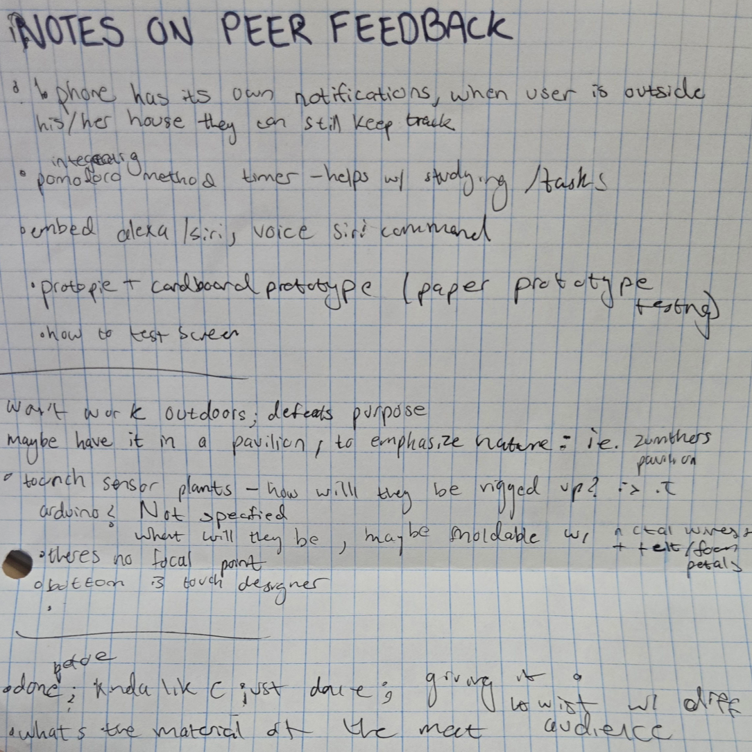 Asking for feedback from peers; taking notes